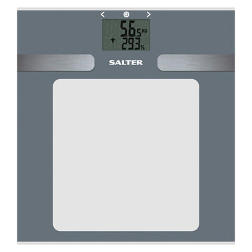 Dashboard Glass Analyser Scale